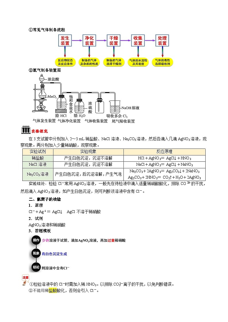 【暑假初升高】人教版化学初三（升高一）暑假预习-第10讲  氯气的实验室制法 氯离子的检验 讲学案03