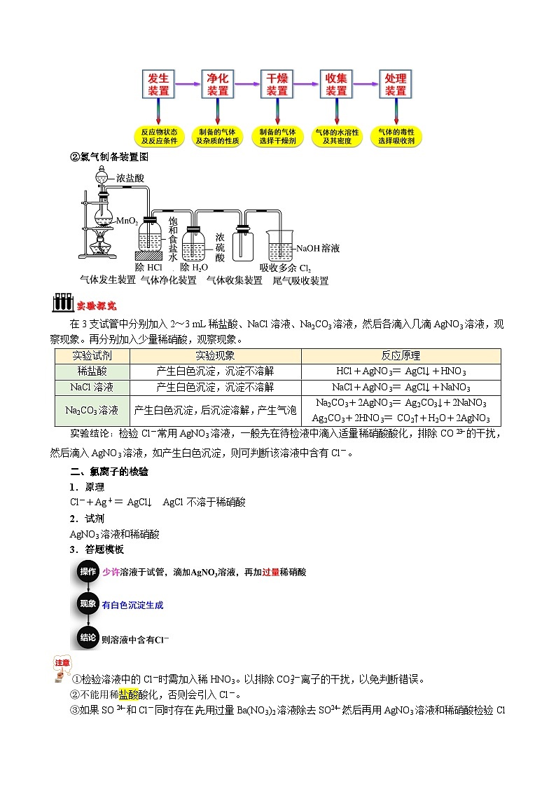 【暑假初升高】人教版化学初三（升高一）暑假预习-第10讲  氯气的实验室制法 氯离子的检验 讲学案03