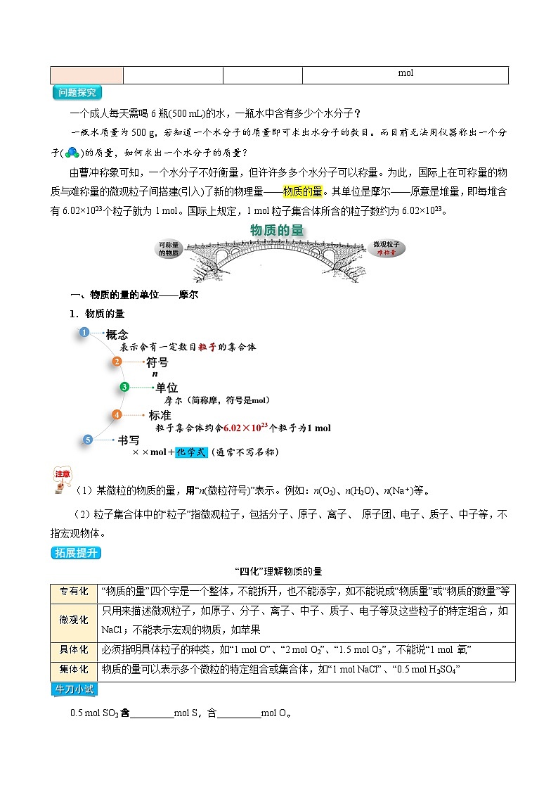 【暑假初升高】人教版化学初三（升高一）暑假预习-第11讲 物质的量单位——摩尔  气体摩尔体积（原卷版） 第2页