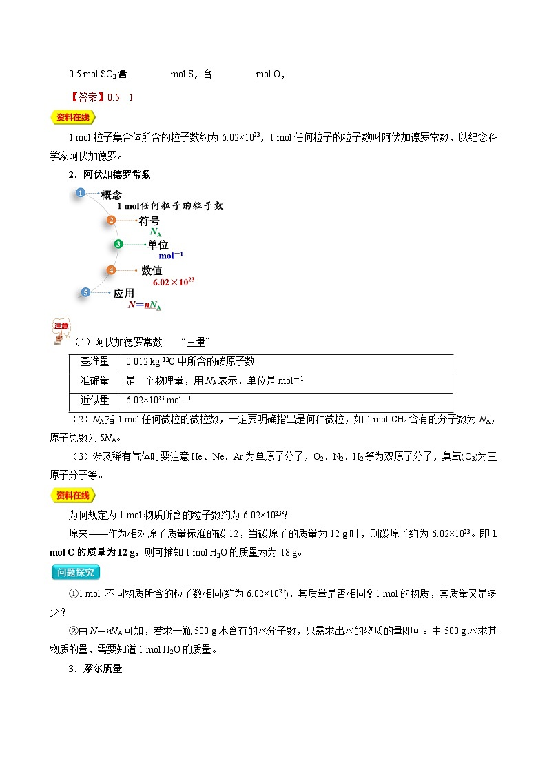 【暑假初升高】人教版化学初三（升高一）暑假预习-第11讲 物质的量单位——摩尔  气体摩尔体积（解析版） 第3页
