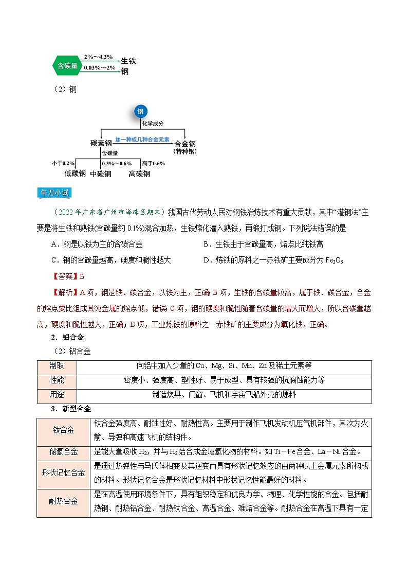 【暑假初升高】人教版化学初三（升高一）暑假预习-第15讲 金属材料 讲学案02