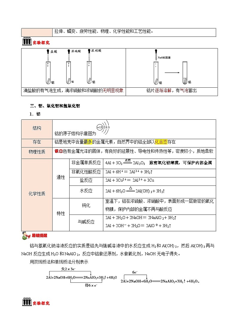 【暑假初升高】人教版化学初三（升高一）暑假预习-第15讲 金属材料 讲学案03