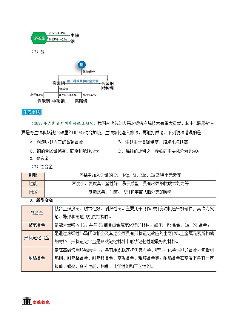 【暑假初升高】人教版化学初三（升高一）暑假预习-第15讲 金属材料 讲学案02