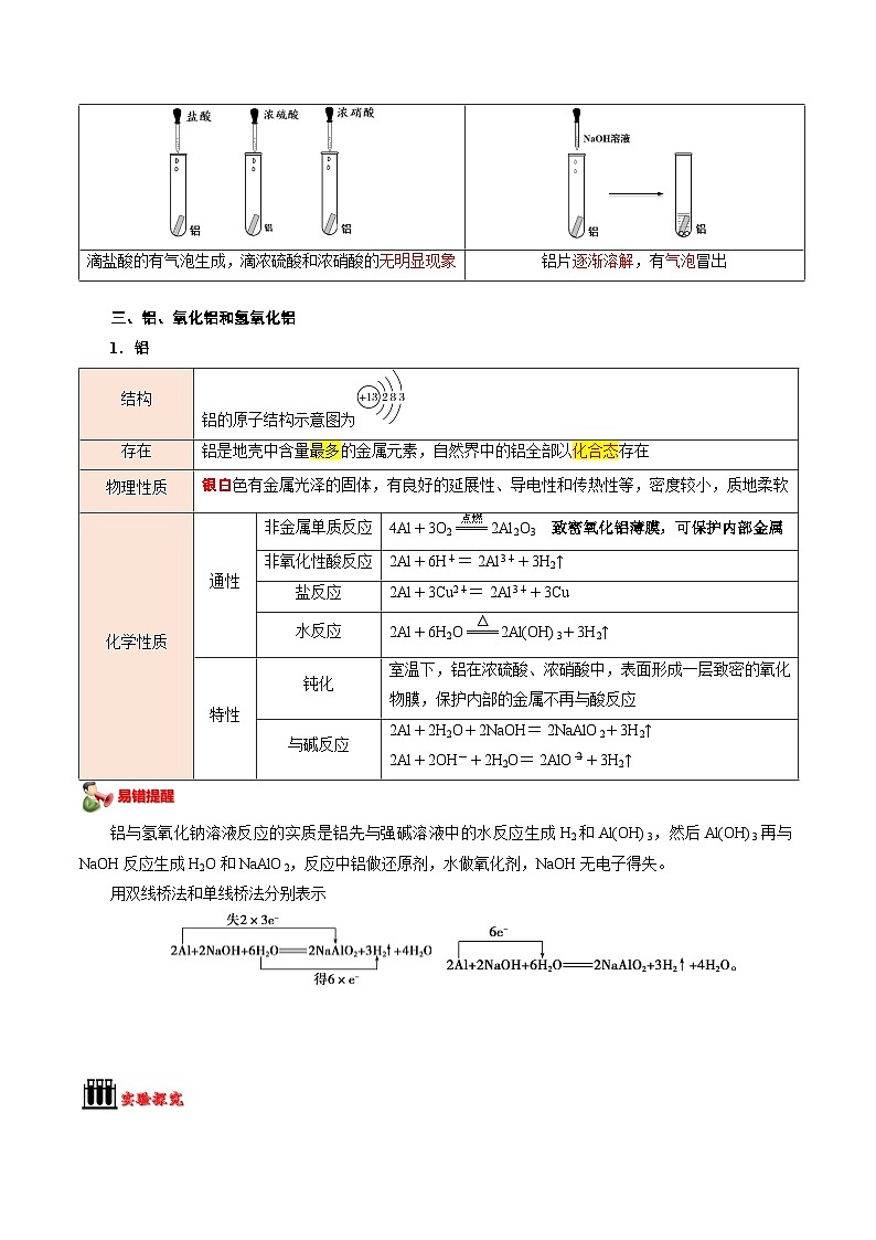 【暑假初升高】人教版化学初三（升高一）暑假预习-第15讲 金属材料 讲学案03