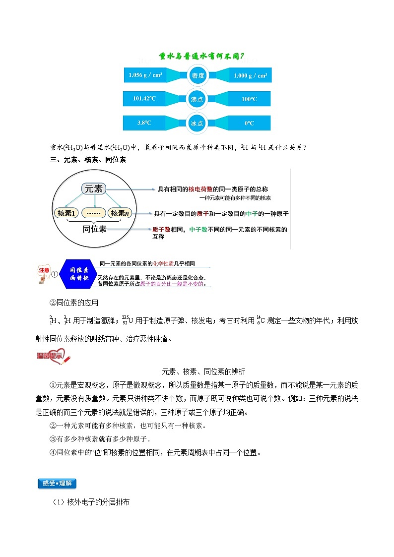 【暑假初升高】人教版化学初三（升高一）暑假预习-第16讲 原子结构与核素（原卷版） 第3页