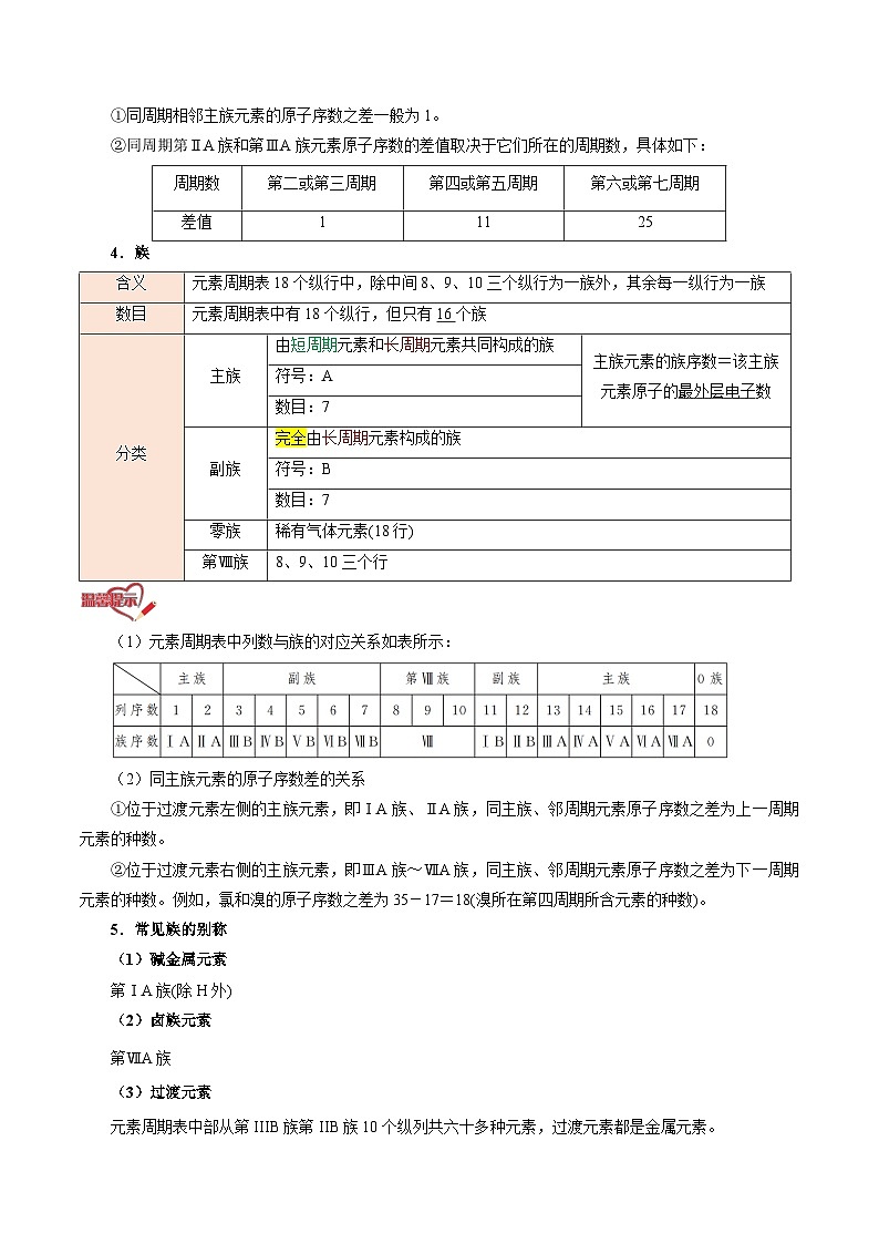 【暑假初升高】人教版化学初三（升高一）暑假预习-第17讲 元素周期表 讲学案03