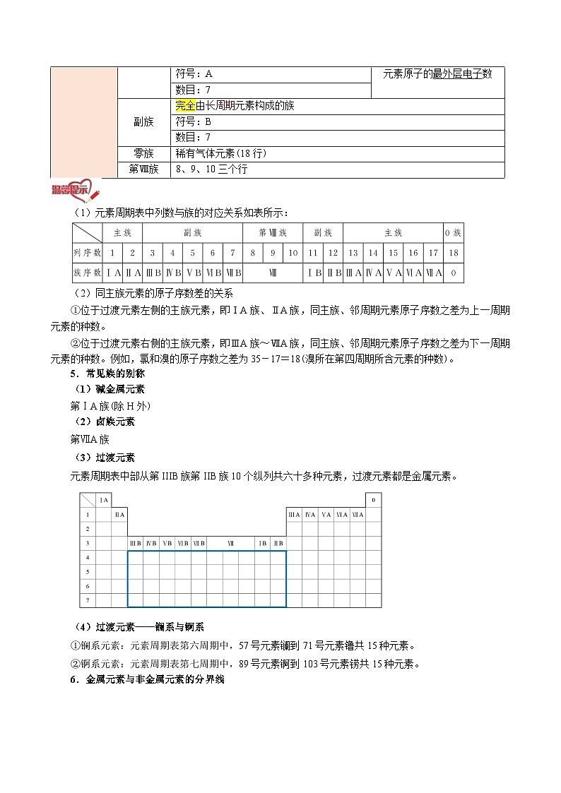 【暑假初升高】人教版化学初三（升高一）暑假预习-第17讲 元素周期表 讲学案03