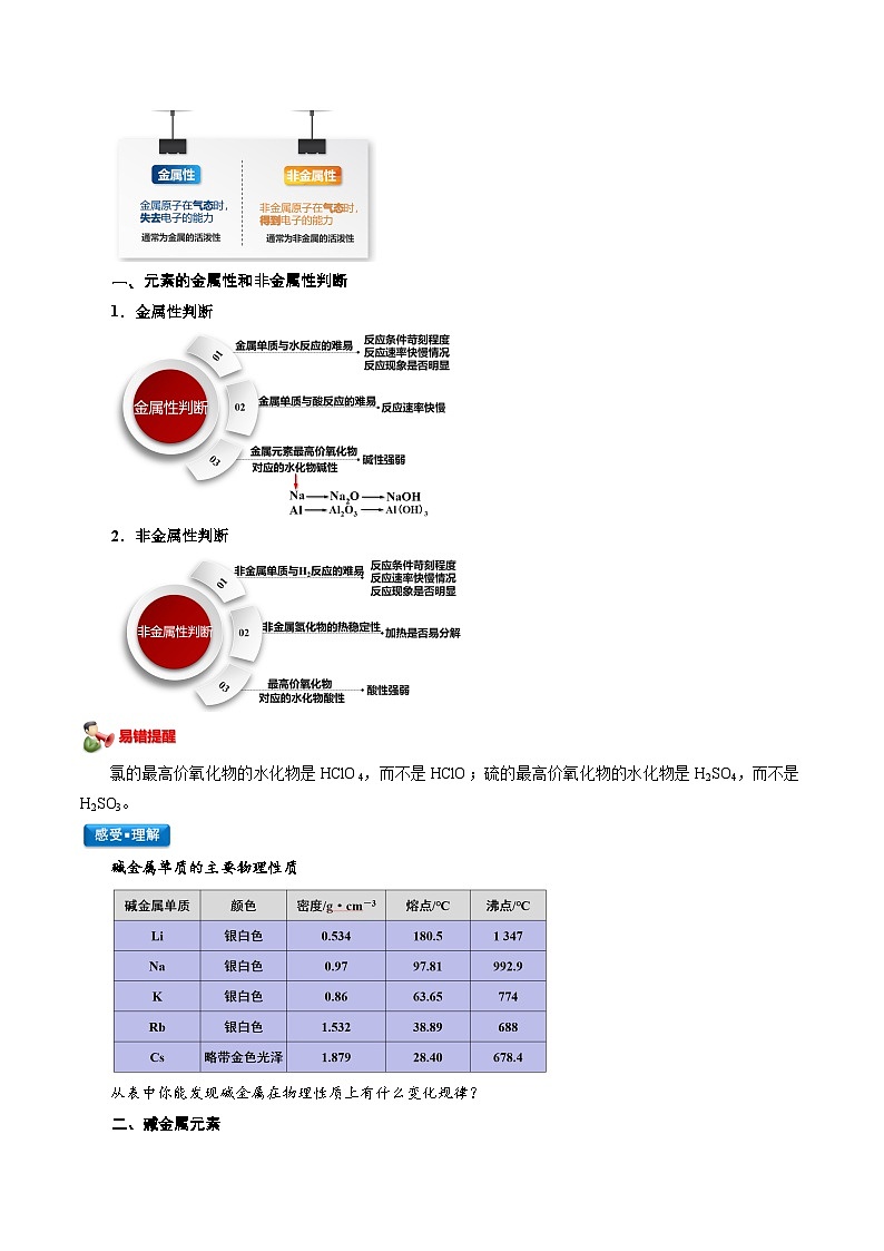 【暑假初升高】人教版化学初三（升高一）暑假预习-第18讲  原子结构与元素的性质（原卷版） 第2页