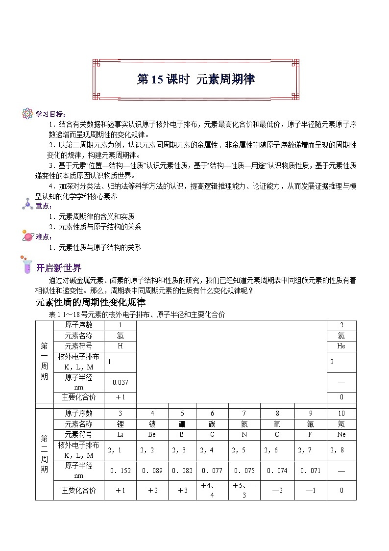 【暑假初高衔接】人教版化学初三（升高一）暑假预习-（必修1）第15课 元素周期律 讲学案01