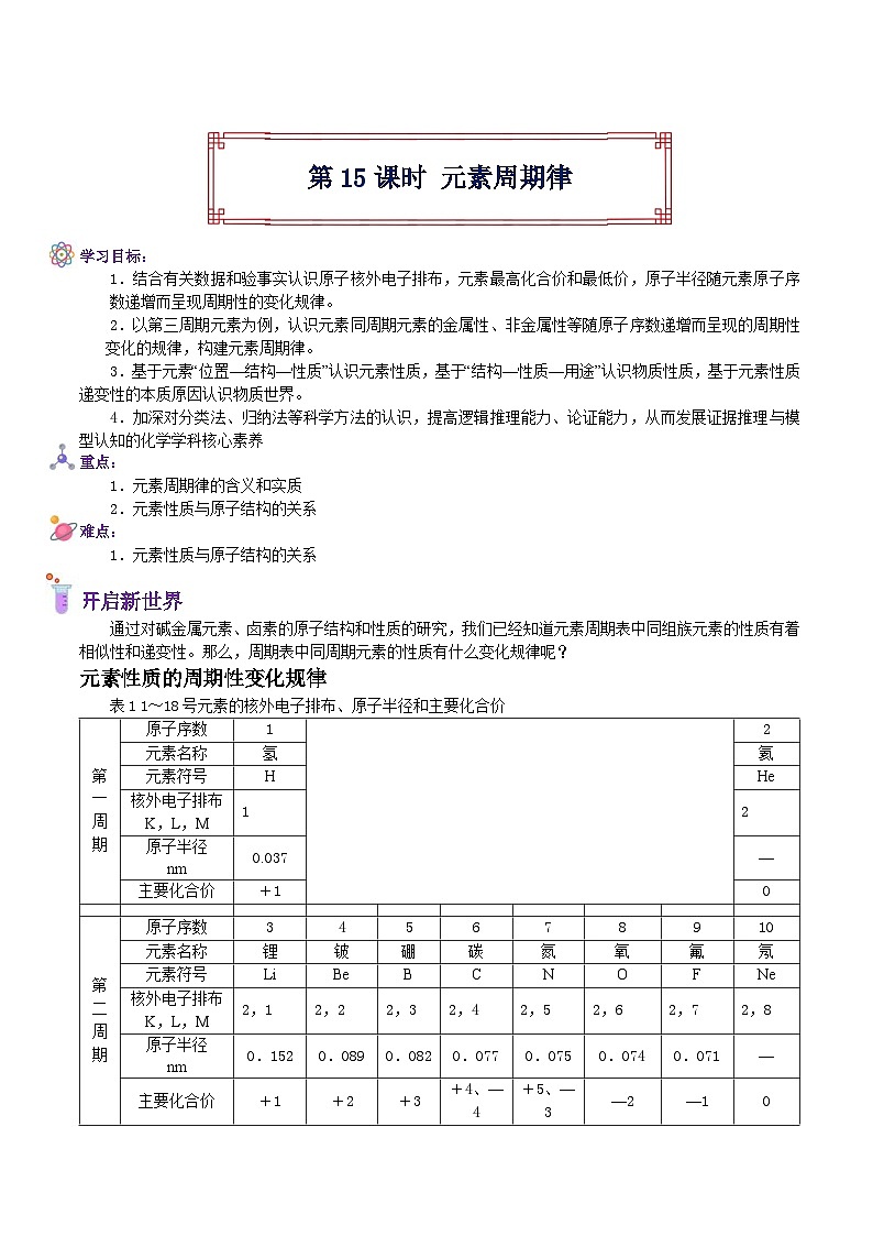 【暑假初高衔接】人教版化学初三（升高一）暑假预习-（必修1）第15课 元素周期律 讲学案01