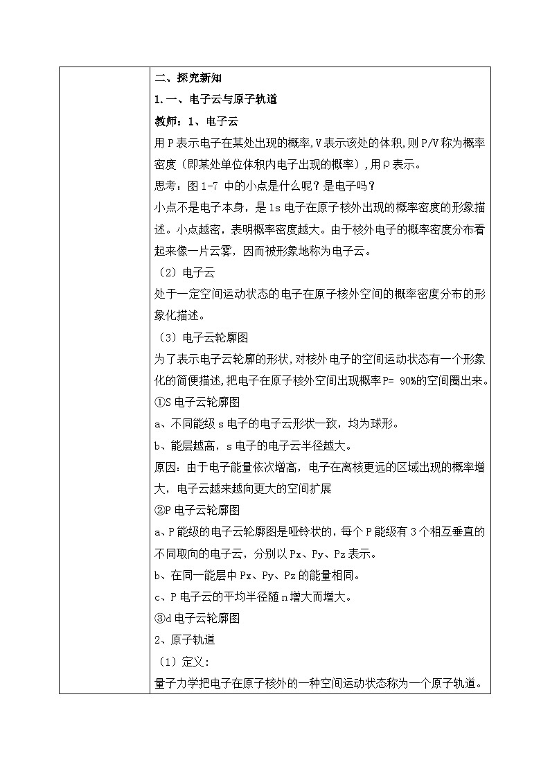 【核心素养】人教版高中化学选修二 《原子结构》第二课时 课件+教学设计（含教学反思）02