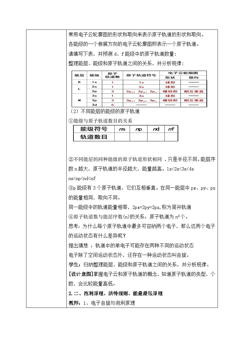 【核心素养】人教版高中化学选修二 《原子结构》第二课时 课件+教学设计（含教学反思）03