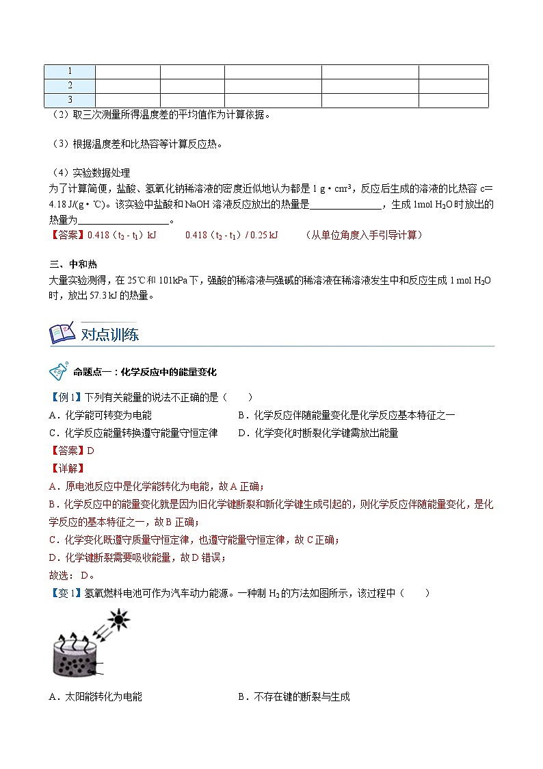 【暑假提升】人教版2019化学高一（升高二）暑假预习-（选修1）第01讲 反应热（教师版） 第3页