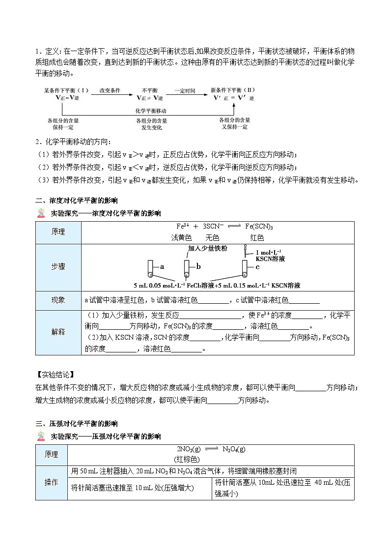 【暑假提升】人教版2019化学高一（升高二）暑假预习-（选修1）第09讲 勒夏特列原理（学生版） 第2页