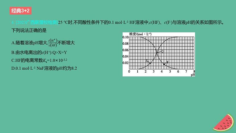 2024版高考化学一轮复习专题基础练专题八水溶液中的离子反应与平衡考点22电离平衡作业课件第7页