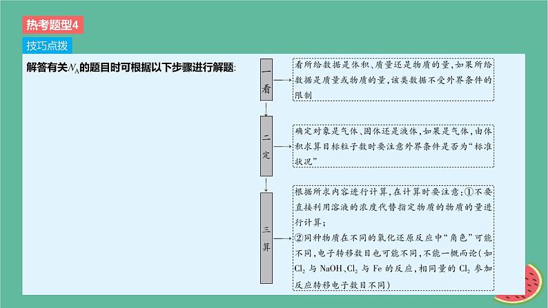 2024版高考化学一轮复习专题基础练专题二物质的量热考题型4阿伏加德罗常数的应用作业课件第5页