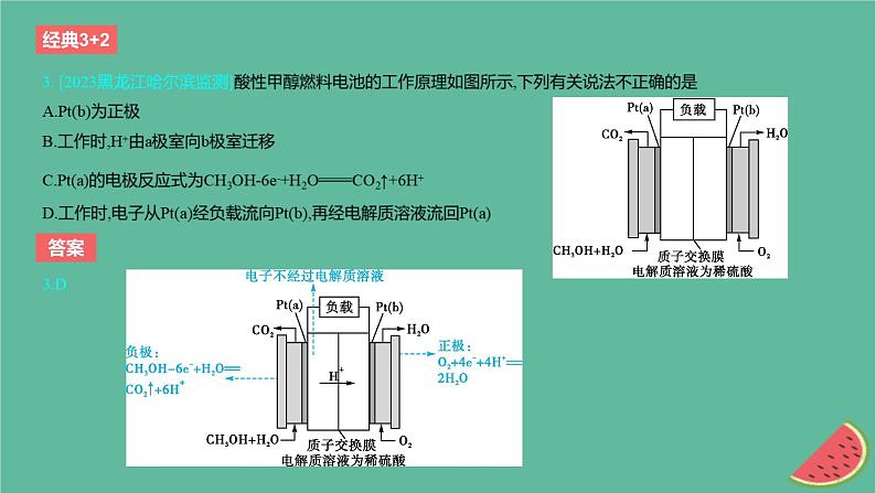 2024版高考化学一轮复习专题基础练专题九化学反应与电能考点26原电池作业课件第5页