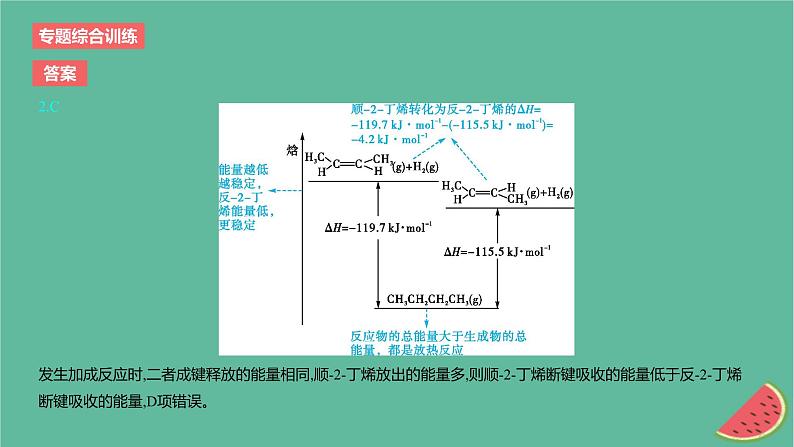 2024版高考化学一轮复习专题基础练专题六化学反应的热效应专题综合训练作业课件第4页