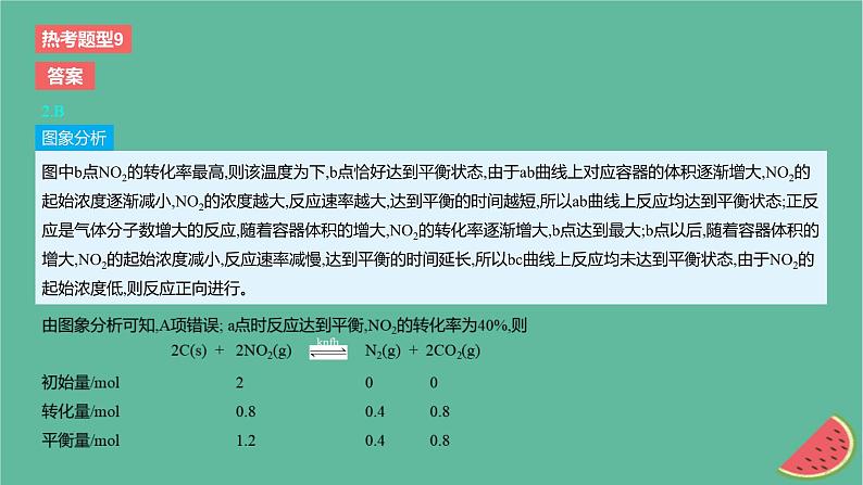 2024版高考化学一轮复习专题基础练专题七化学反应速率与化学平衡热考题型9化学反应速率与化学平衡图象分析作业课件第5页