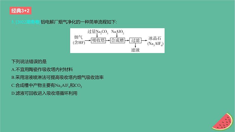 2024版高考化学一轮复习专题基础练专题三金属及其化合物考点8镁铝铜及其化合物金属矿物的开发利用作业课件08