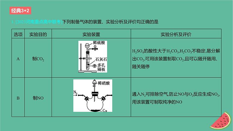 2024版高考化学一轮复习专题基础练专题十一化学实验考点35物质的制备作业课件02