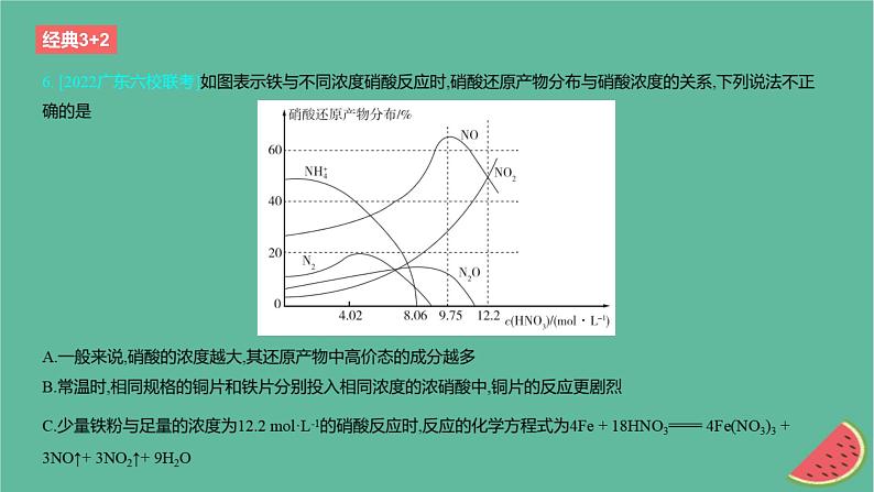 2024版高考化学一轮复习专题基础练专题四非金属及其化合物考点11氮及其化合物作业课件第8页