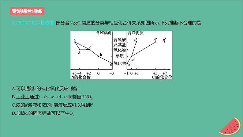 2024版高考化学一轮复习专题基础练专题四非金属及其化合物专题综合训练作业课件第6页