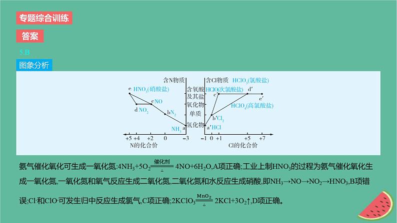 2024版高考化学一轮复习专题基础练专题四非金属及其化合物专题综合训练作业课件第7页