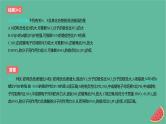 2024版高考化学一轮复习专题基础练专题五物质结构与性质元素周期律考点15化学键分子结构与性质作业课件