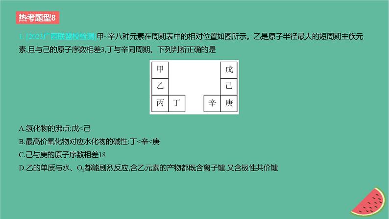 2024版高考化学一轮复习专题基础练专题五物质结构与性质元素周期律热考题型8元素“位_构_性”关系的推断作业课件第2页