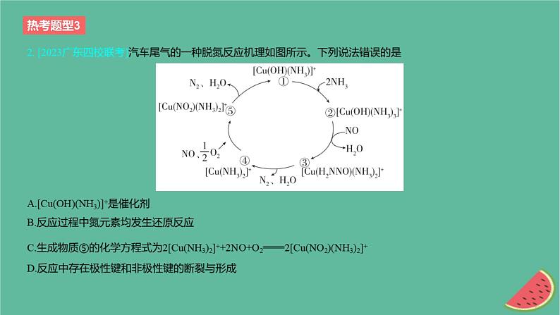 2024版高考化学一轮复习专题基础练专题一物质及其转化热考题型3反应机理图象分析作业课件第4页