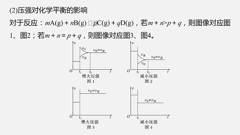 新高考版高考化学二轮复习（新高考版） 第1部分 专题突破  专题13　化学反应速率、化学平衡选择题突破课件PPT05
