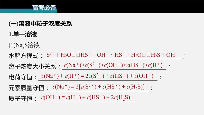 新高考版高考化学二轮复习（新高考版） 第1部分 专题突破  专题17　题型专攻6　电解质溶液各类图像的分析课件PPT02