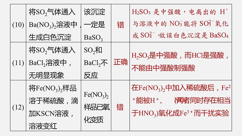 新高考版高考化学二轮复习（新高考版） 第1部分 专题突破  专题20　物质的检验、鉴别　简单实验方案的设计及评价课件PPT第7页