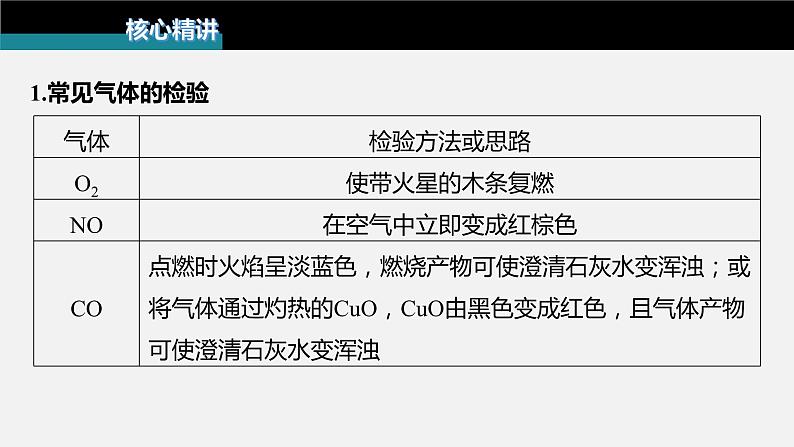 新高考版高考化学二轮复习（新高考版） 第1部分 专题突破  专题20　物质的检验、鉴别　简单实验方案的设计及评价课件PPT第8页