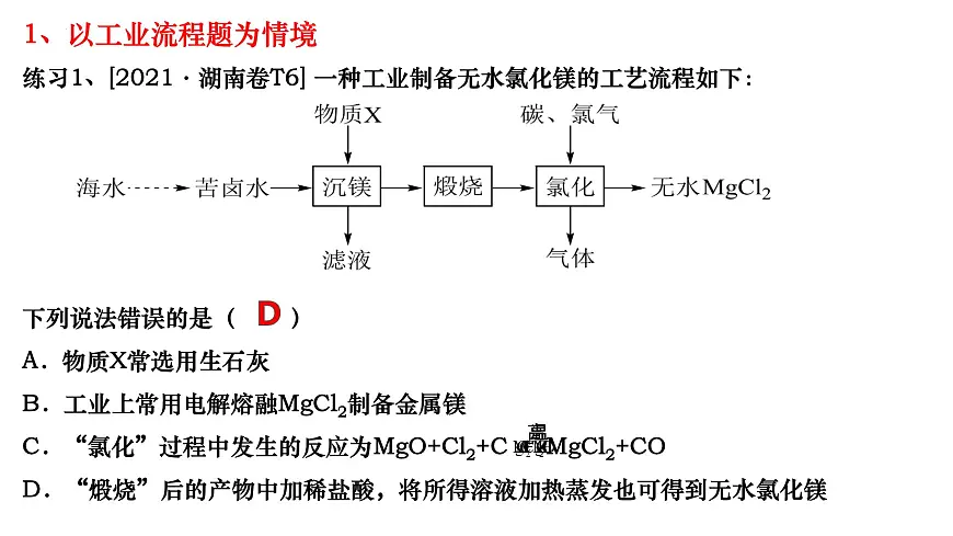 2023届高三化学第二轮复习： 专题十二 各类方程式的书写课件PPT第3页