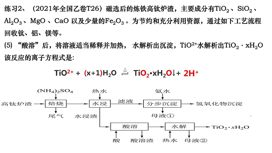 2023届高三化学第二轮复习： 专题十二 各类方程式的书写课件PPT第5页