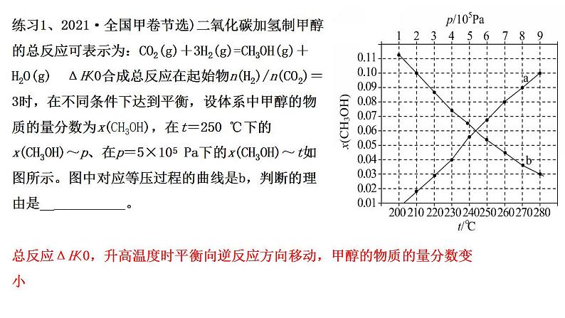 2023届高三化学第二轮复习：文字说理题的规范描述课件PPT第2页