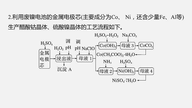 新高考版高考化学二轮复习（新高考版） 第1部分 专题突破  大题突破3　重点题空热练(一)　物质的分离、提纯　反应条件的控制课件PPT05