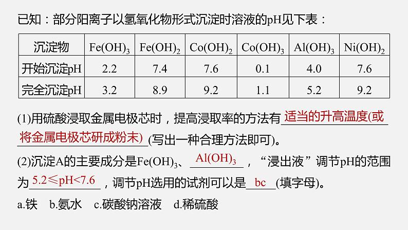 新高考版高考化学二轮复习（新高考版） 第1部分 专题突破  大题突破3　重点题空热练(一)　物质的分离、提纯　反应条件的控制课件PPT06