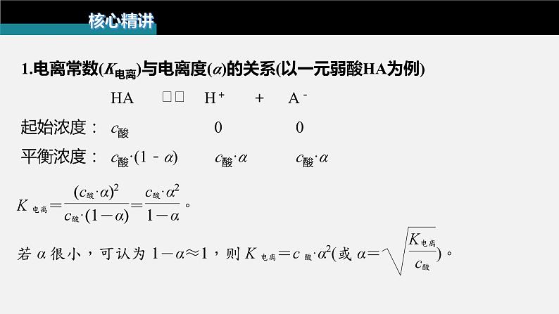 新高考版高考化学二轮复习（新高考版） 第1部分 专题突破  专题17　电离常数、水解常数、溶度积常数的应用课件PPT05