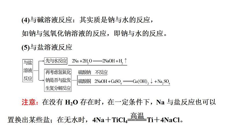 专题突破07 钠及其化合物-2022-2023学年高一化学同步重难点专项突破（人教版2019必修第一册）课件PPT第6页