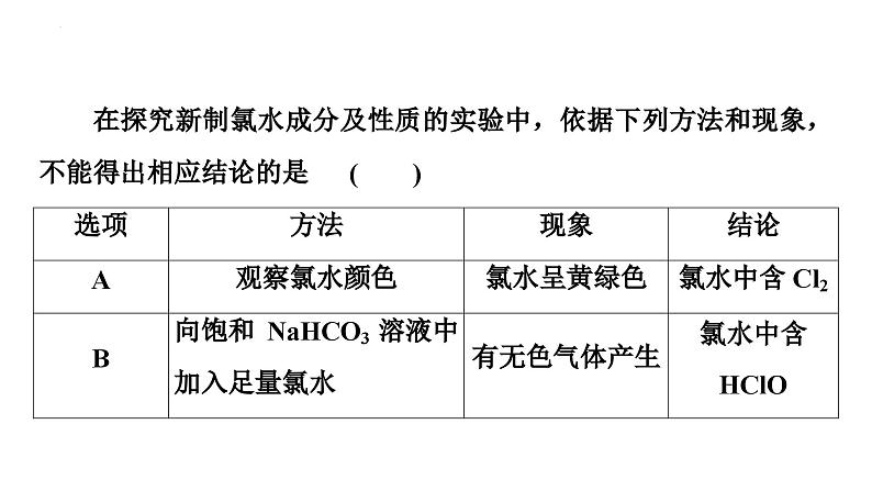 专题突破10 氯及其化合物的综合实验探究-2022-2023学年高一化学同步重难点专项突破（人教版2019必修第一册）课件PPT第5页