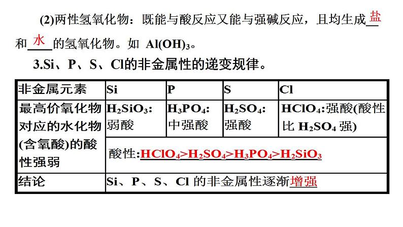 专题突破17 元素周期律-2022-2023学年高一化学同步重难点专项突破（人教版2019必修第一册）课件PPT第5页