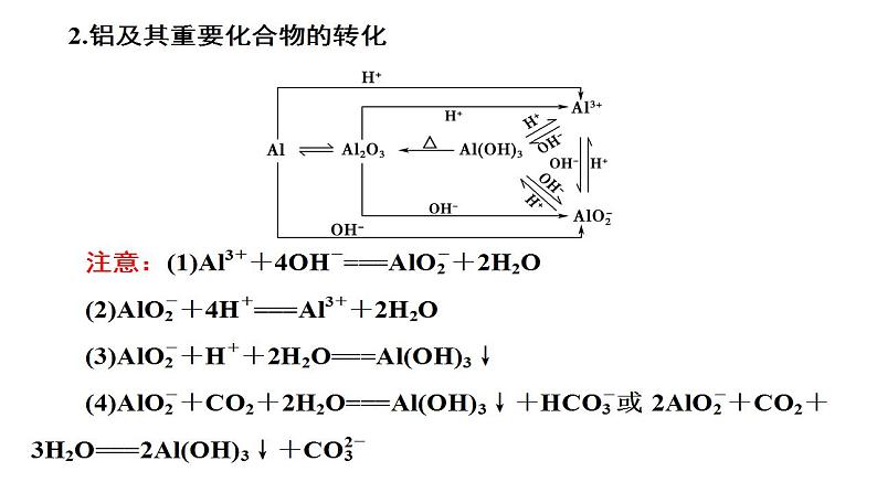 专题突破17 元素周期律-2022-2023学年高一化学同步重难点专项突破（人教版2019必修第一册）课件PPT第7页