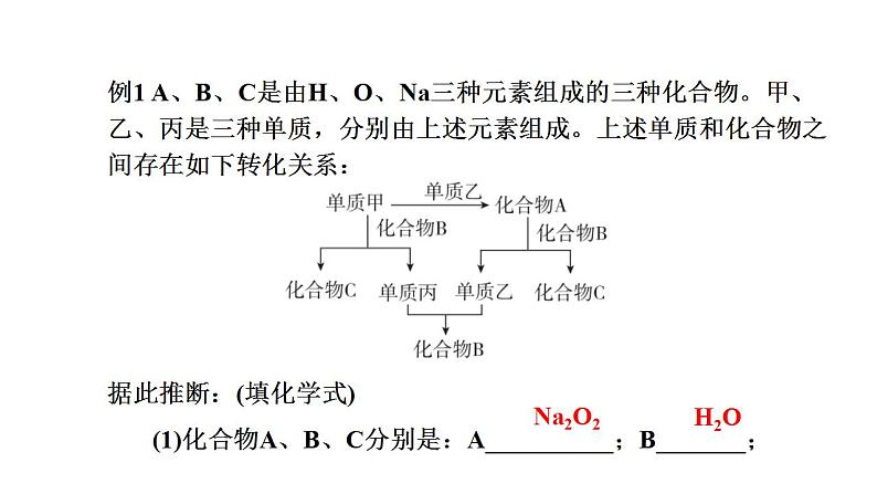 专题突破08 钠的重要化合物的有关计算和综合实验-2022-2023学年高一化学同步重难点专项突破（人教版2019必修第一册）课件PPT第7页