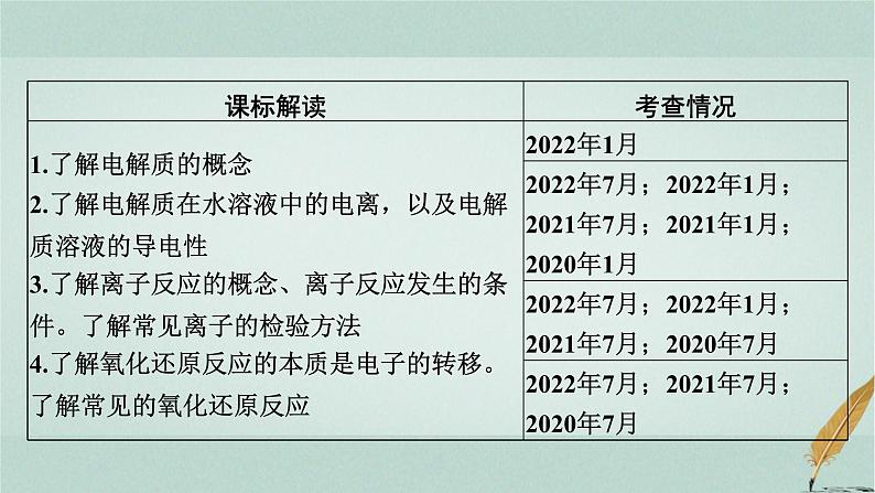 普通高中化学学业水平合格性考试复习专题三离子反应与氧化还原反应课件第2页