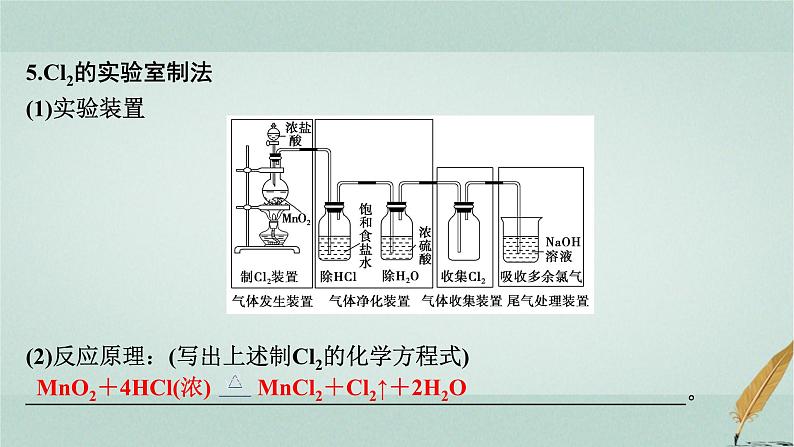 普通高中化学学业水平合格性考试复习专题五非金属元素及其化合物课件第7页