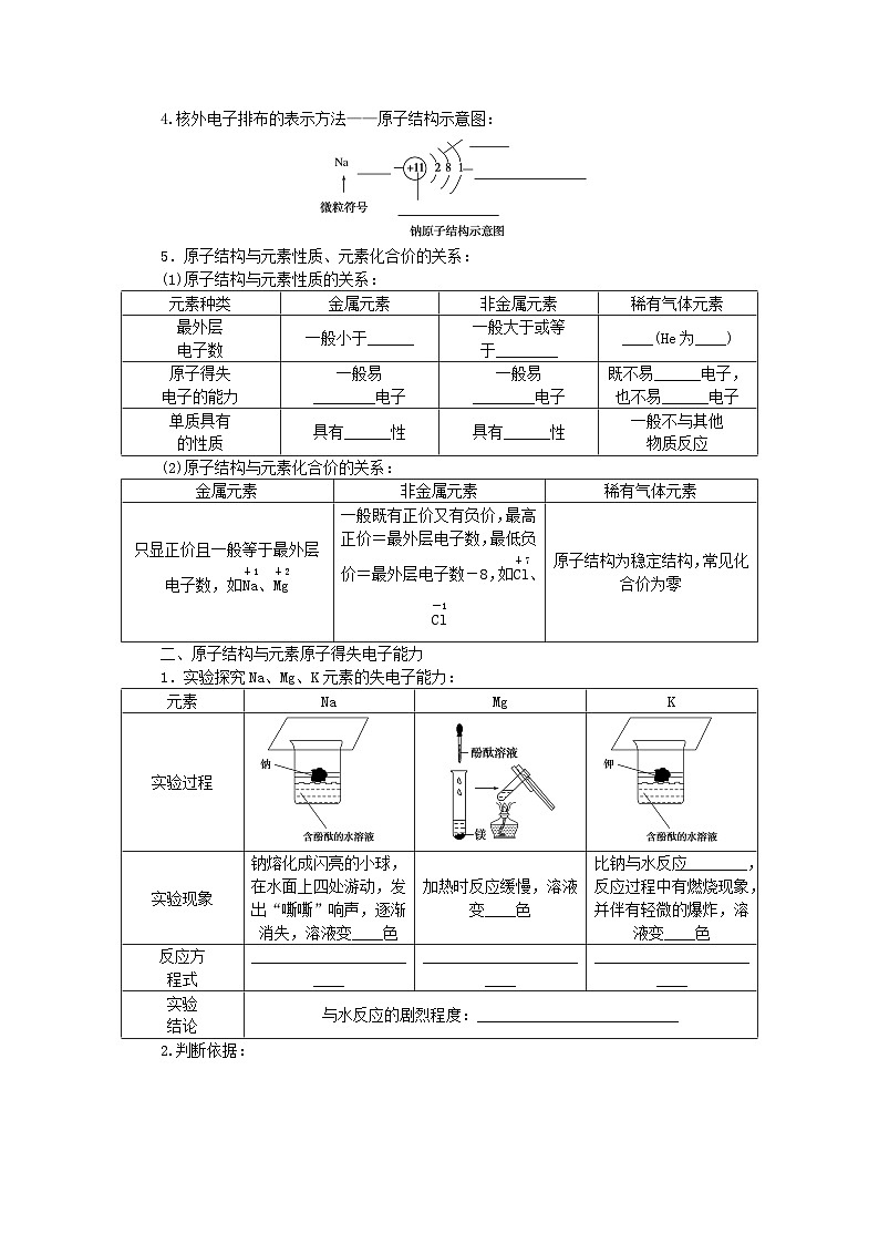 新教材2023版高中化学第1章原子结构元素周期律第1节原子结构与元素性质第2课时原子结构与元素原子得失电子能力学案鲁科版必修第二册第2页
