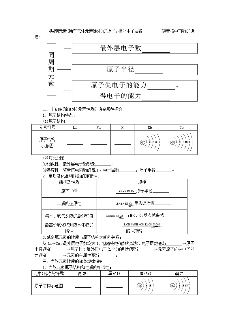 新教材2023版高中化学第1章原子结构元素周期律第3节元素周期表的应用第1课时认识同周期或同主族元素性质的递变规律学案鲁科版必修第二册第3页